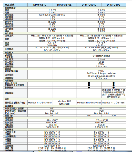 技術參數(shù)3.png