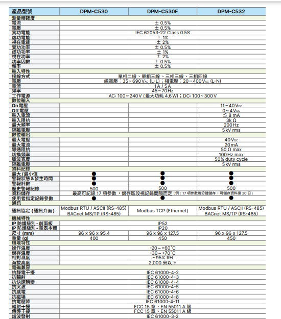 技術參數(shù).png